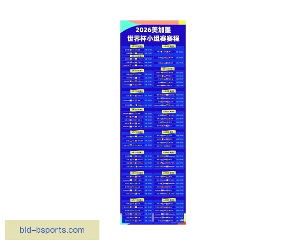 FIFA确认2026世界杯每场比赛最多允许6次换人包括加时赛